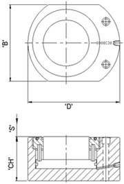 Flat Jacks
